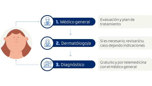 Imagen para escritorio