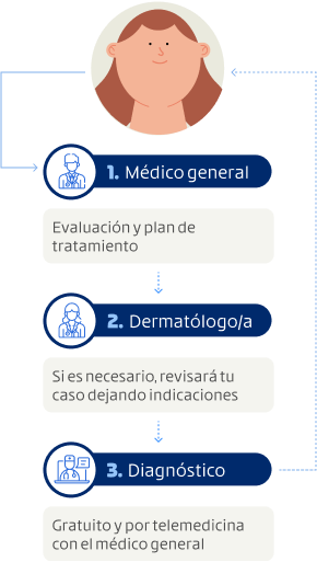 Imagen para móvil
